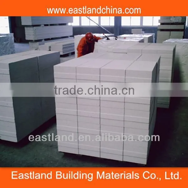 AAC Block (AAC Brick)