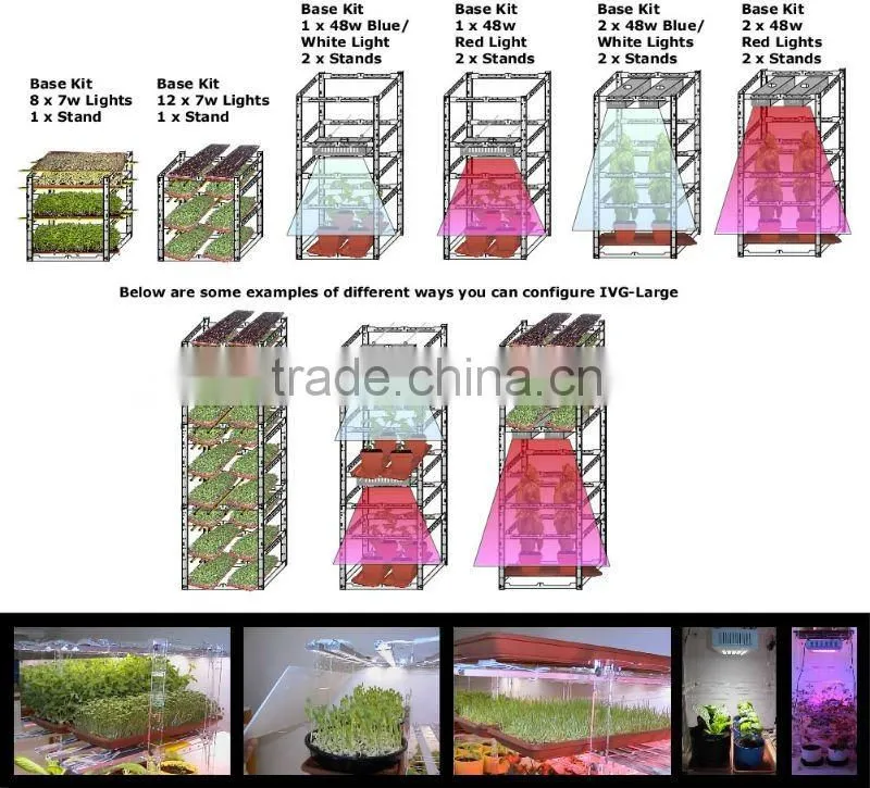 Hot sale led grow light manufacturers 120w
