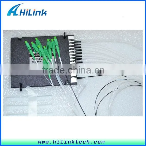 For 10Gig Cwdm 1590nm sfp+ 80KM