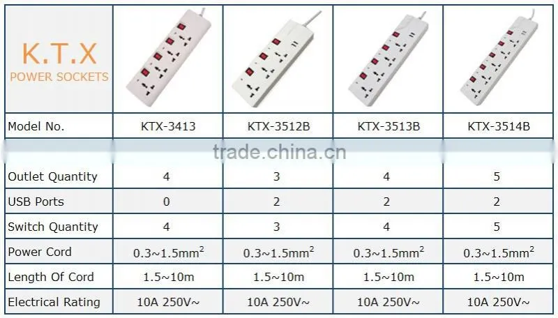 6 Way Individual Switch Electrical Extension Socket With 2 USB Ports