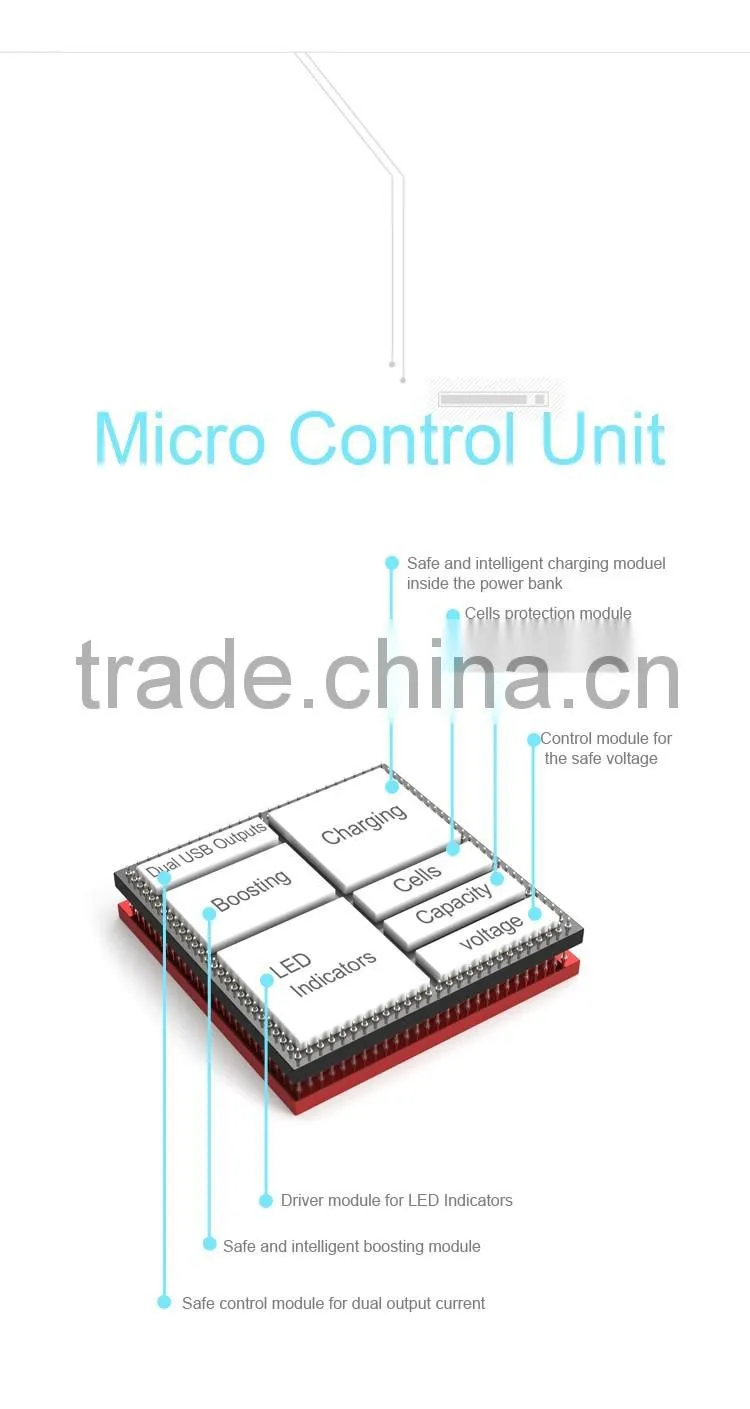 Pineng PN-952 5000mah portable pocket power bank with cable connector for iphone