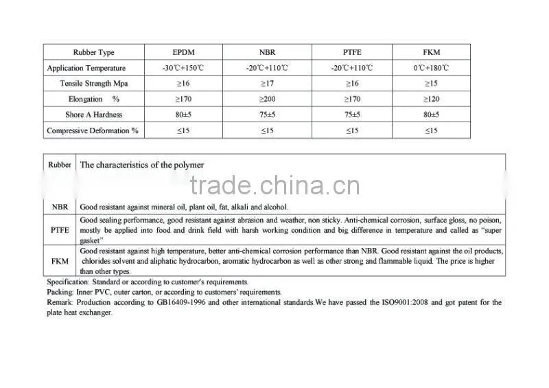 M15B plate heat exchanger EPDM gasket