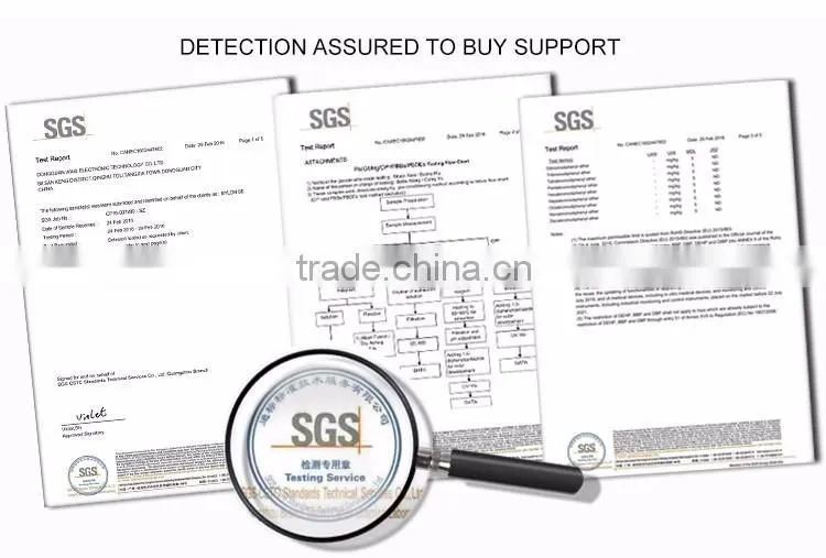 Hot sale internal thread closed end riveted nut insert nut
