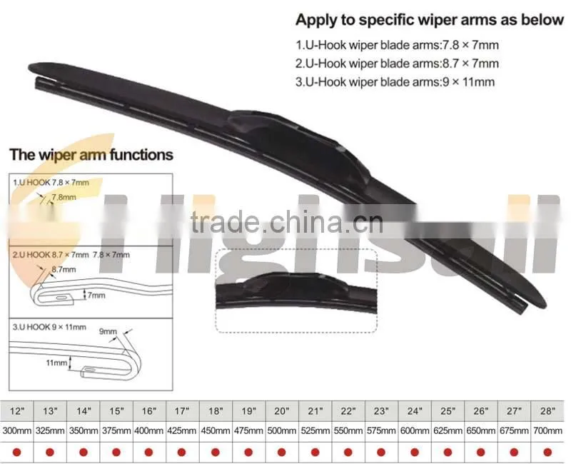 Hot sale China Economical windshield wiper blade