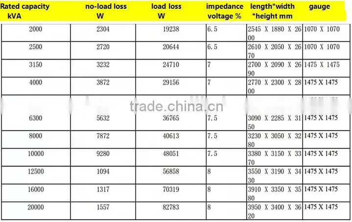 1000kva oil type Transformer SZ11 series 3PH power transformer