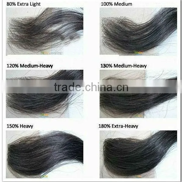 Best Selling Factory Cheap Price 2# 4*4size Brazilian Body Wave Lace Closure
