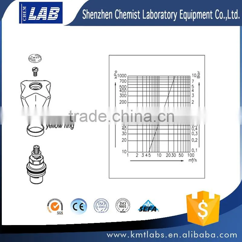 China Solid Brass Laboratory Gas Cock Valve Tap