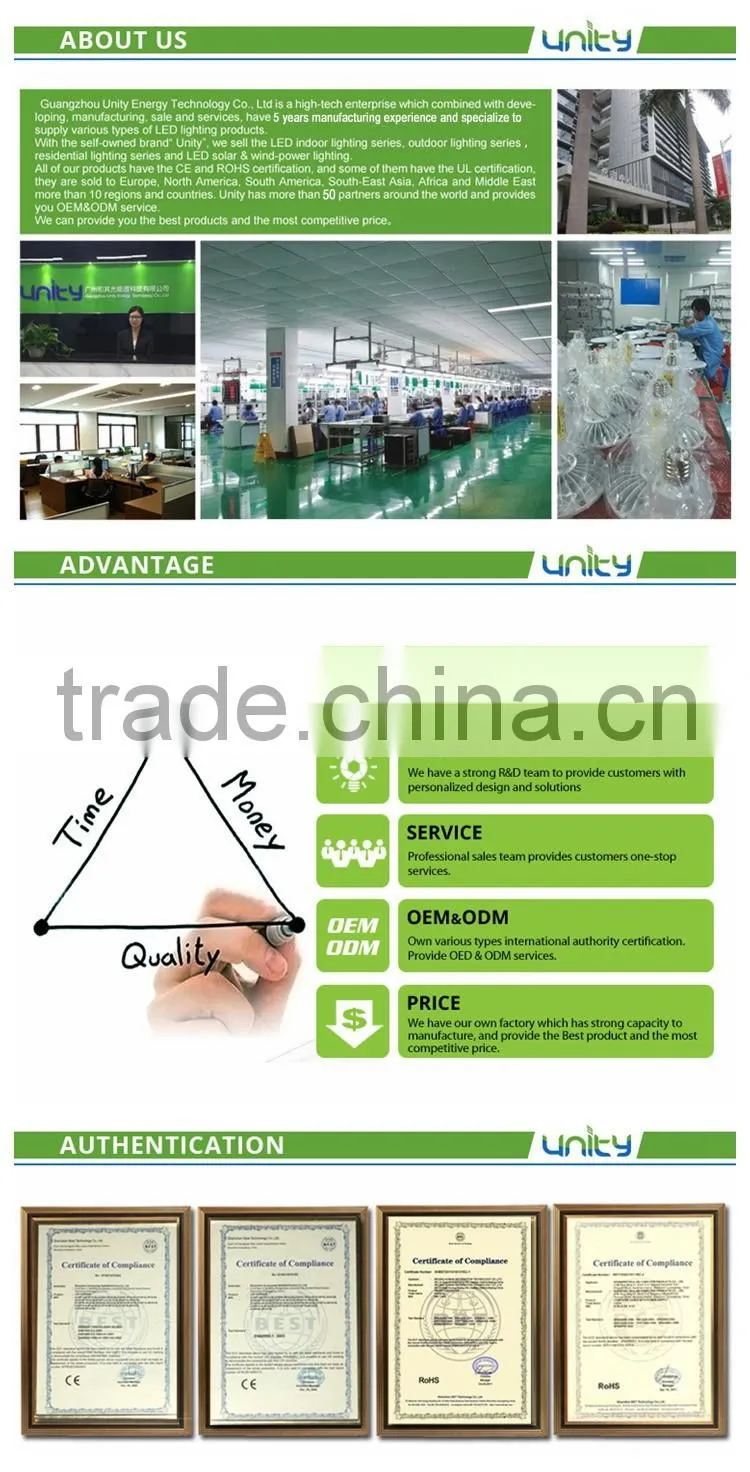 China Supplier Surface Mounted Slim Rectangular Flat Panel LED Lighting