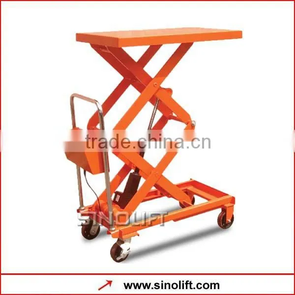 TFE Series Small Electric Lift Table