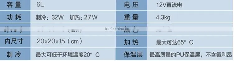 6L Cold 32w, hot 27W car refrigerator Car Fridges Car Brige