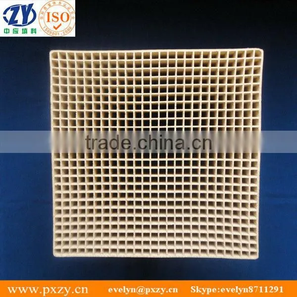 Honeycomb Ceramics as catalyst carrier for car exhaust gas purifier