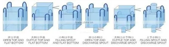 FIBC bags for powder/photo ton bag