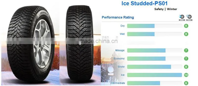 Triangle SNOW tire 195/65R15, 205/55R16, 215/65R16, 235/65R17