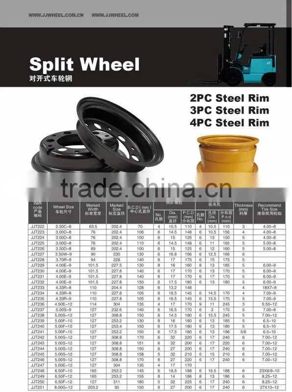 Small Tube Forklift Steel Wheel Rim 12inch with Stength Material