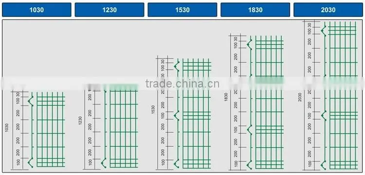 Factory Cheap Price 3d fence panel/ Welded wire mesh peach square round post Triangle Bending Fence Netting