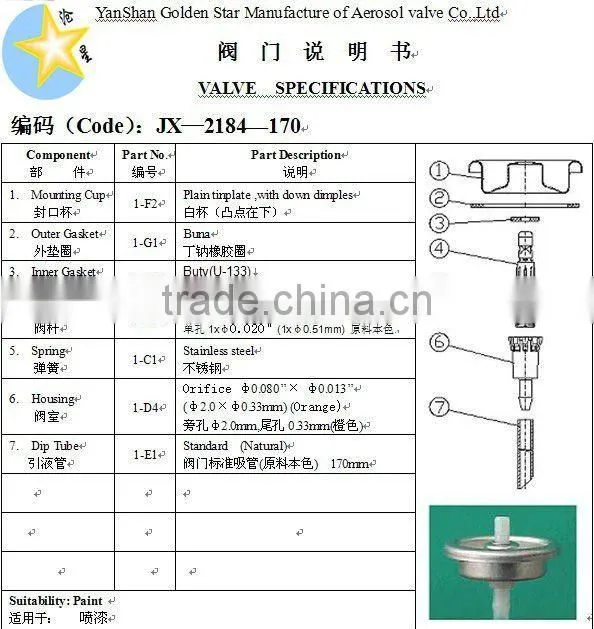 paint spray can valves
