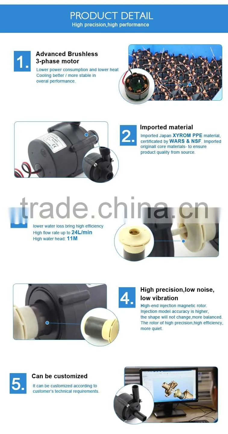 12V or 24V DC Brushless Micro pump