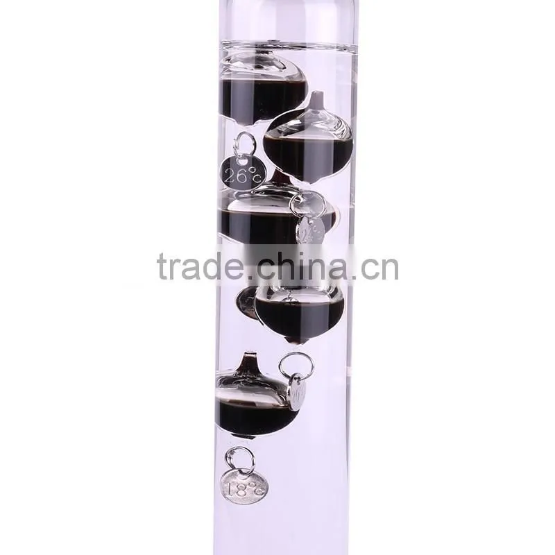 Household decorative thermometers