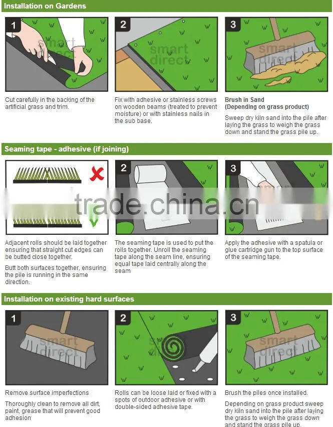 Lawn Use Artificial Turf Landscape