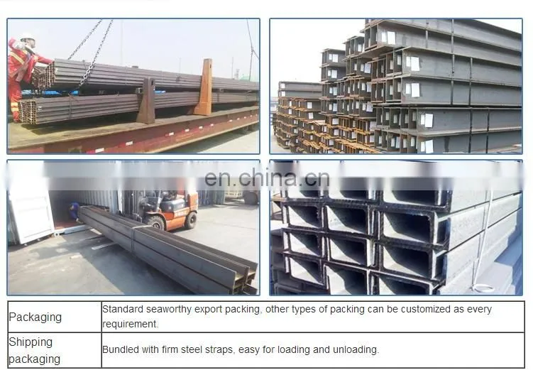 Hot sale c type c8x11.5 steel channel price list