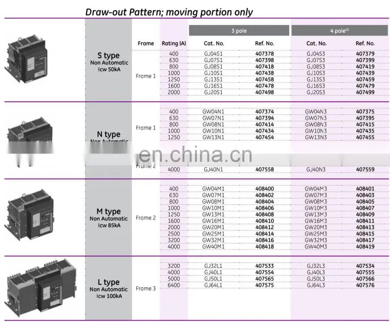 GJ32N1 GJ40N1 EntelliGuard Power Circuit Breaker