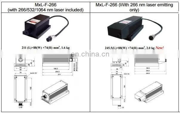 20mW Passively Q-switched 266nm UV Laser
