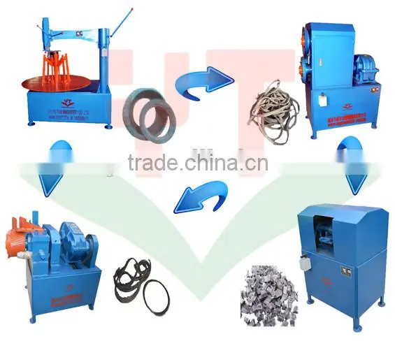 Xinyutian brand car tire recycling crumb rubber plant/crumb rubber machinery