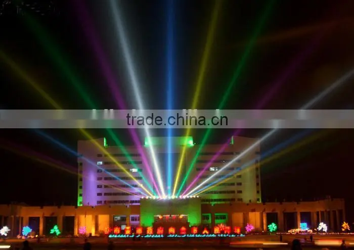 Mini COB Rotating CE ROHS UL Listed 10w Outdoor LED Flood Light