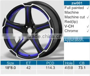Excellent quality 18*8.0 alloy car wheel rim with last price