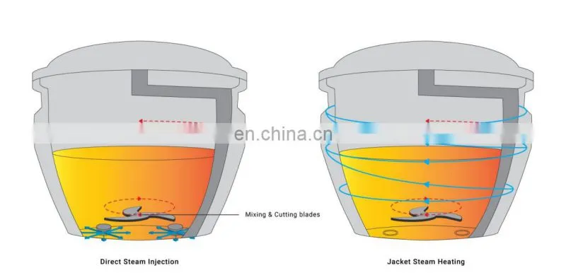 cream cheese soft cheese making machine