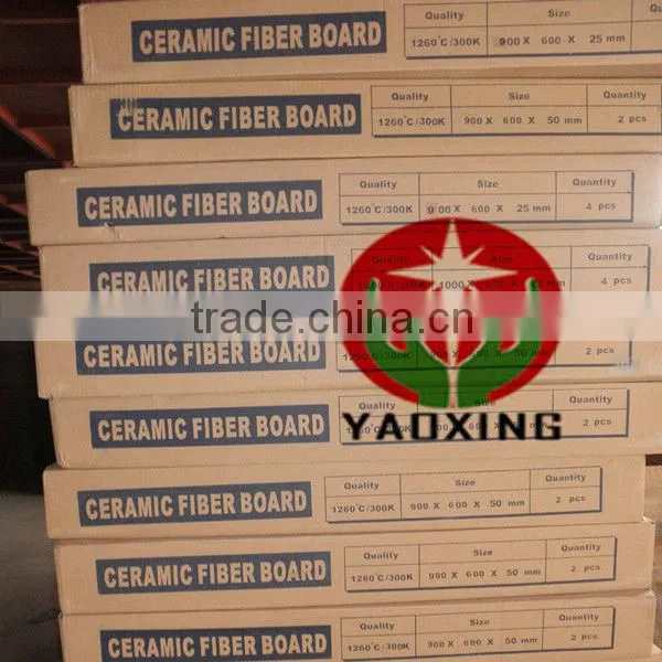 thermal insulators board for cars