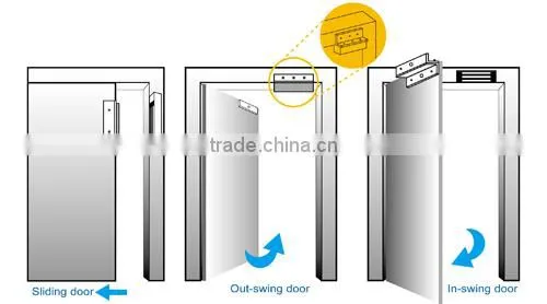 Single door 12V/24V 1100Lbs , 500Kgs single door Electromagnetic lock