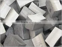 99.9% High quality Pure Magnesium Metal Prices