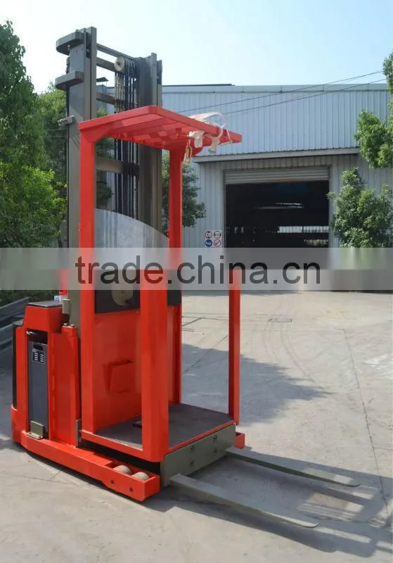 MIMA TH Series electric picker