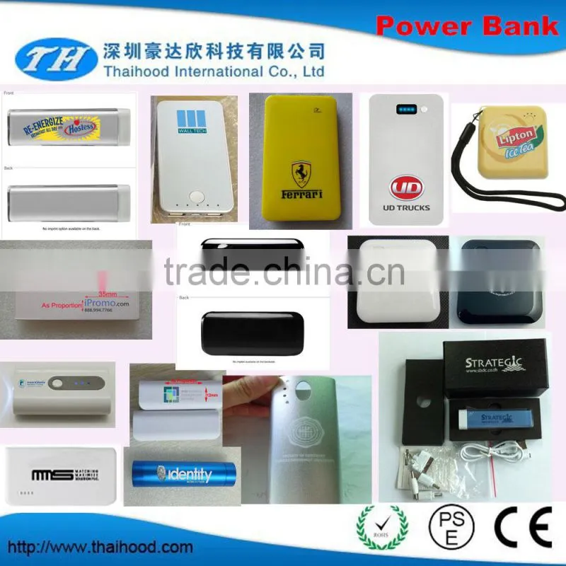 Brand new Portable USB Travel Tool Kit low price !!!