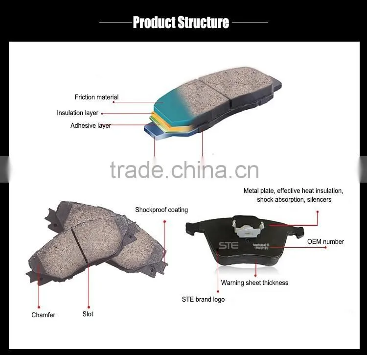 Top sale cheapest ferodo brake pads,top quality brake pad,professional manufacturer brake pad
