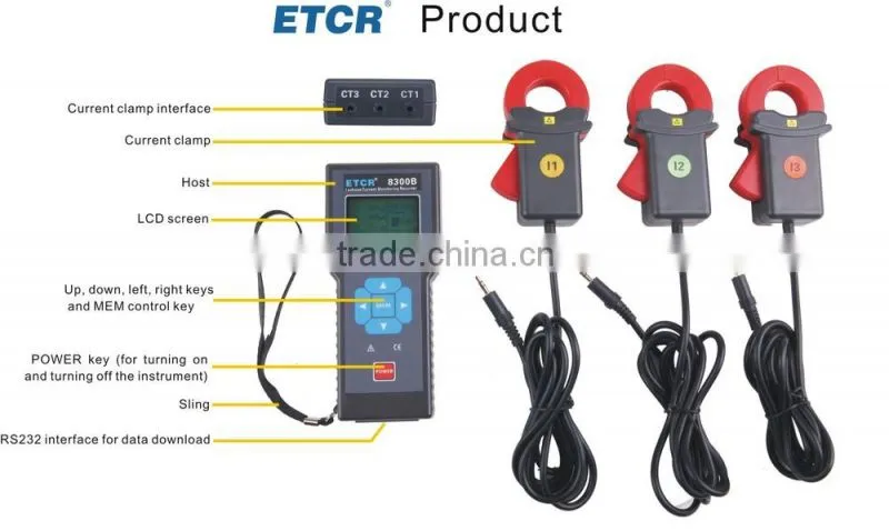 ETCR8300B Three Channel Leakage Monitoring Recorder electrical meter