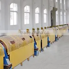 Nantong City Sanling Steel Cable Co., Ltd. company overview - view 3
