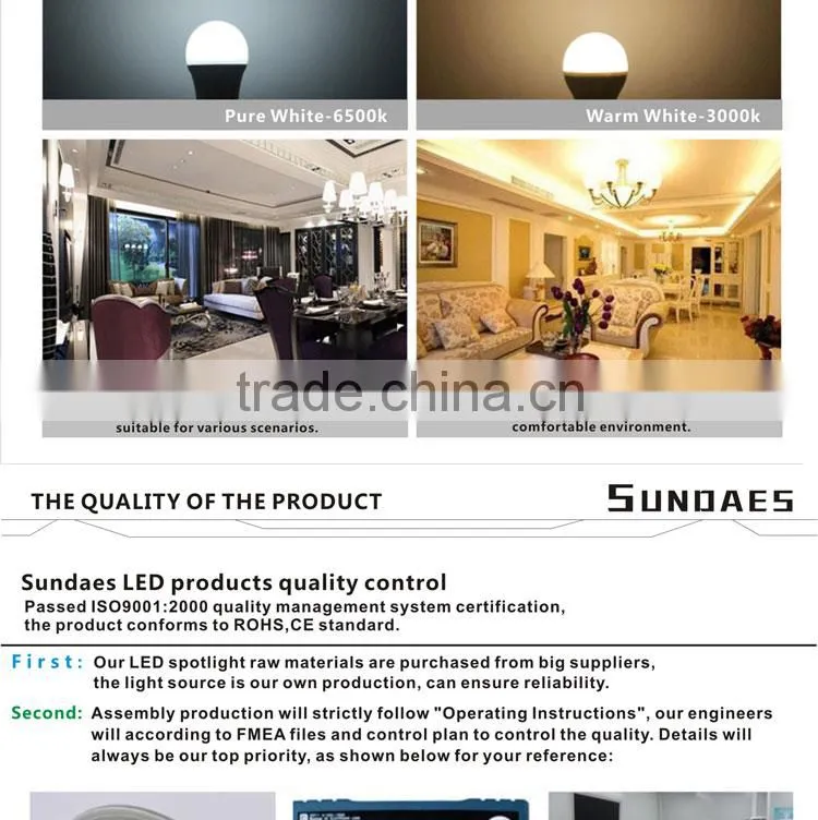 LED spotlight GU10 series 7W warm white cool white gu10 led spotlight spot bulb AC85-265V