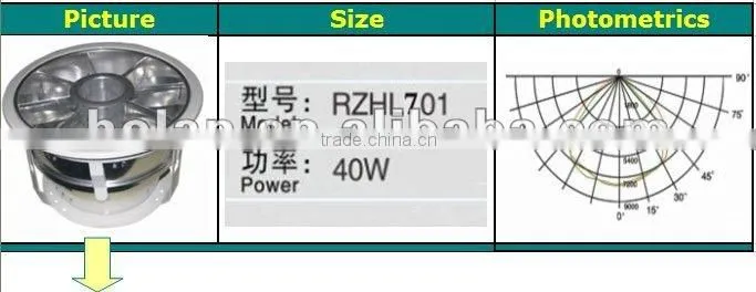 round magnetic downlight