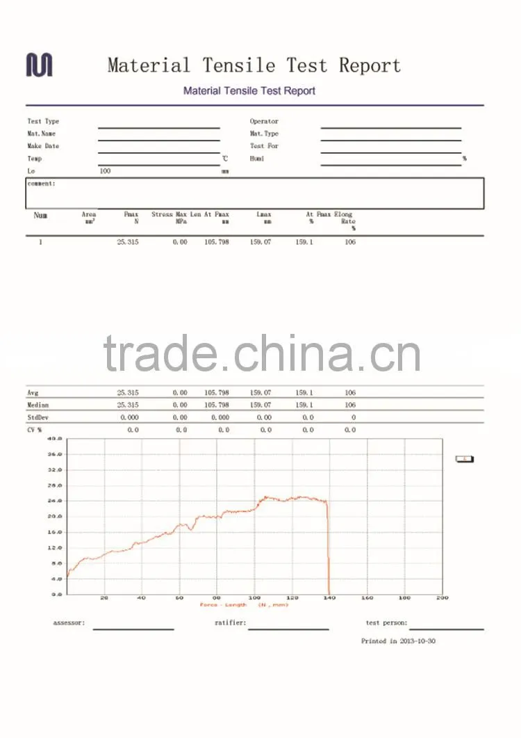 Compressive Resist Compression Strength Testing Machine Price