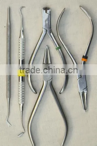 Orthodontic Distal End Cutter 13cm With TC Safety Cut Hold By taidoc