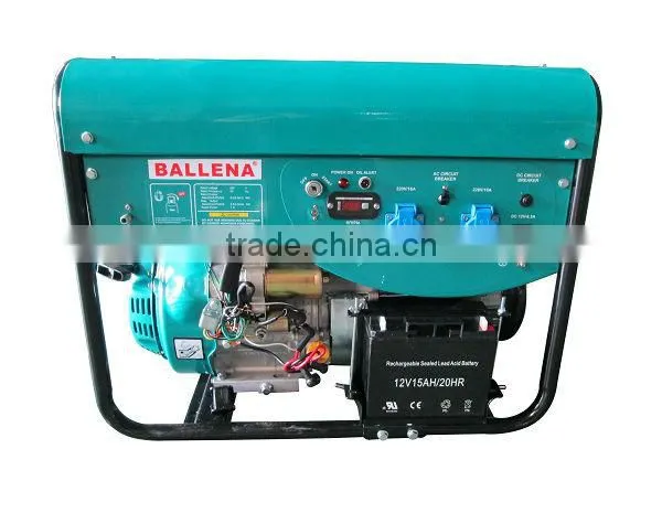 2013 year Hot-sale Patent LPG/NG/Gas Generator set