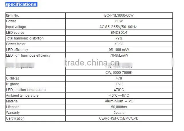 square 60W rgb led panel light with Epistar light source