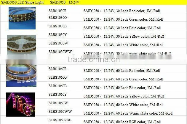 SMD 5050 LED Flex Strip Light 12-24V