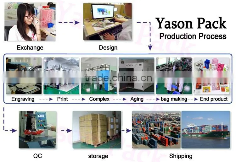 Yason merry christmas shopping bags christmas gift packing plastic shopping bag