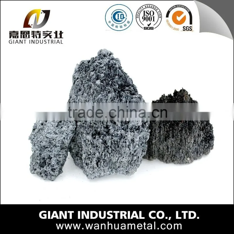 Best price for Silicon Carbide/Best price for SIC/Silicon Carbide with best price