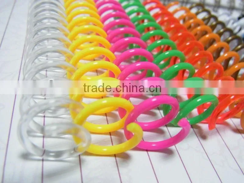 Measured Pitch, PVC Plastic Spiral binding, Single loop wire binding