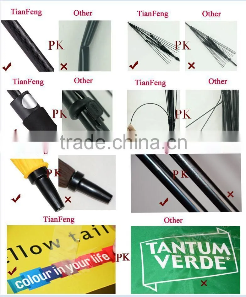 Factory Directly Sell Double Canopy Wind Resistant Storm Umbrella