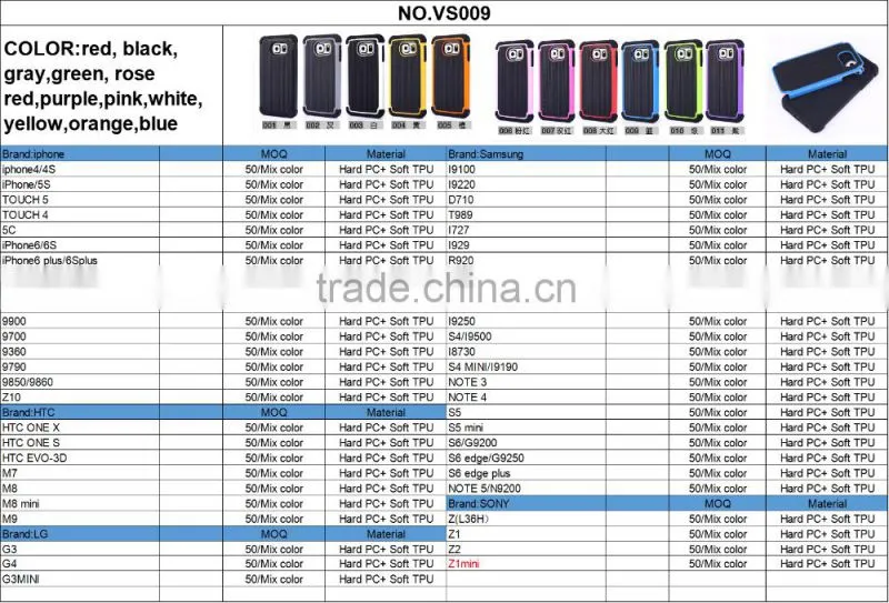2016 Wholesale High Quality Fashion protective phone cases for samsung galaxy s3 armor mobile phone case